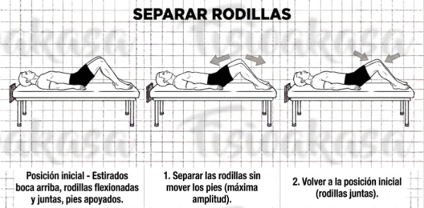 Separarrodillasestirados